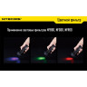 Фильтры NITECORE NFG65 зеленый